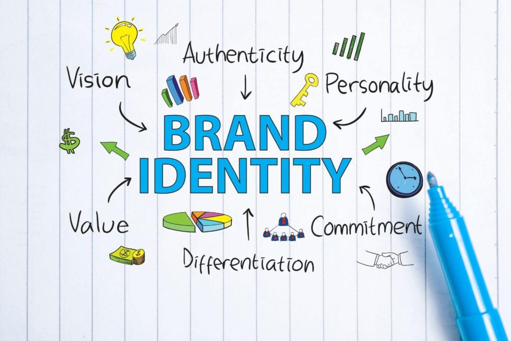 Brand Identity