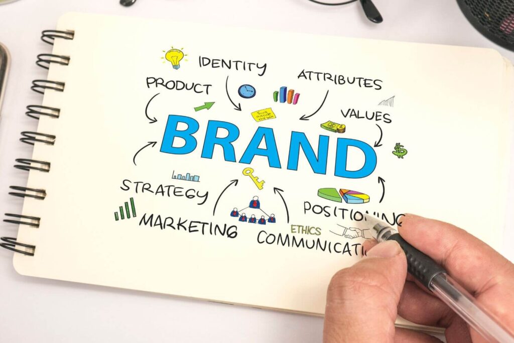 Brand Identity India